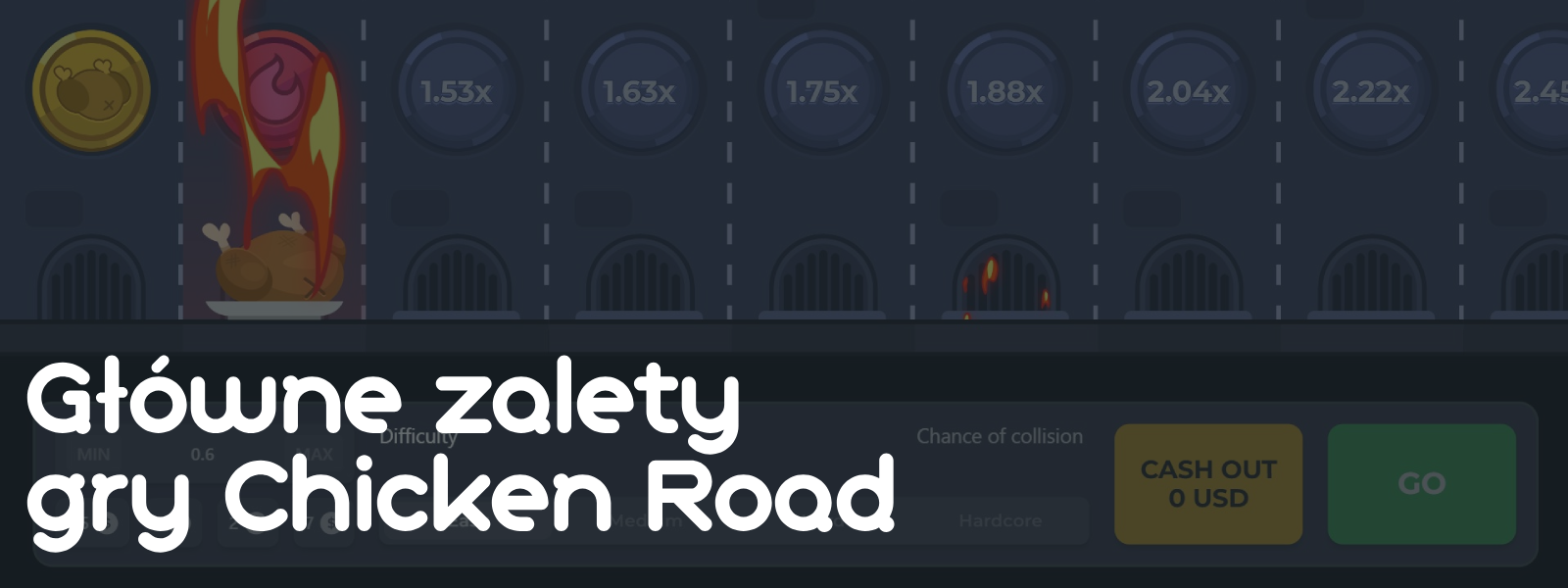 chicken road slot